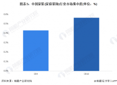 制P的焦点力量