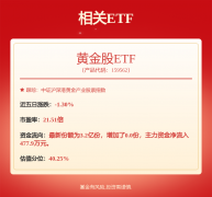 之星估值阐发提醒云铝股份行业内合作力